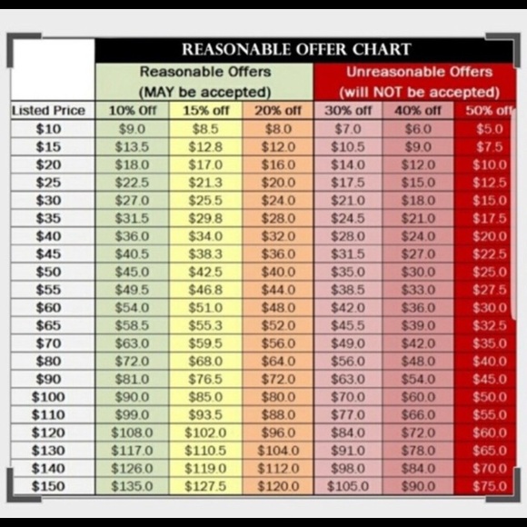 ♠️ KATE SPADE ♠️ Picnic Perfect Bee Earrings - Picture 7 of 7